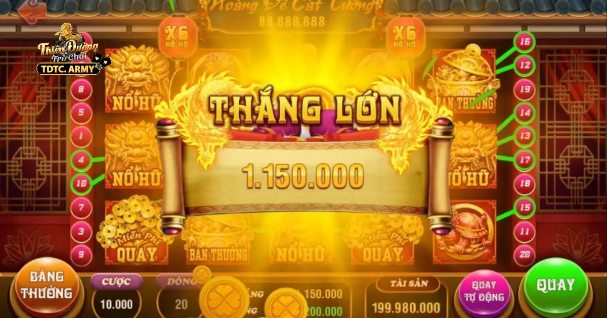 Thử nghiệm trước khi đặt cược lớn