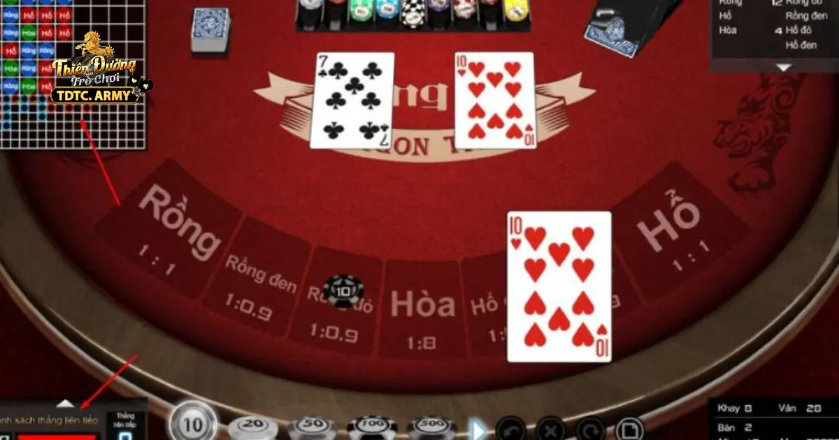 Cách chơi Rồng Hổ cơ bản cho người mới