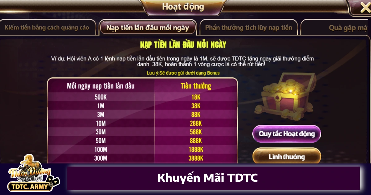 Những chính sách ưu đãi siêu hấp dẫn của nhà cái Tdtc mở ra cơ hội nhận thưởng lớn cho người chơi